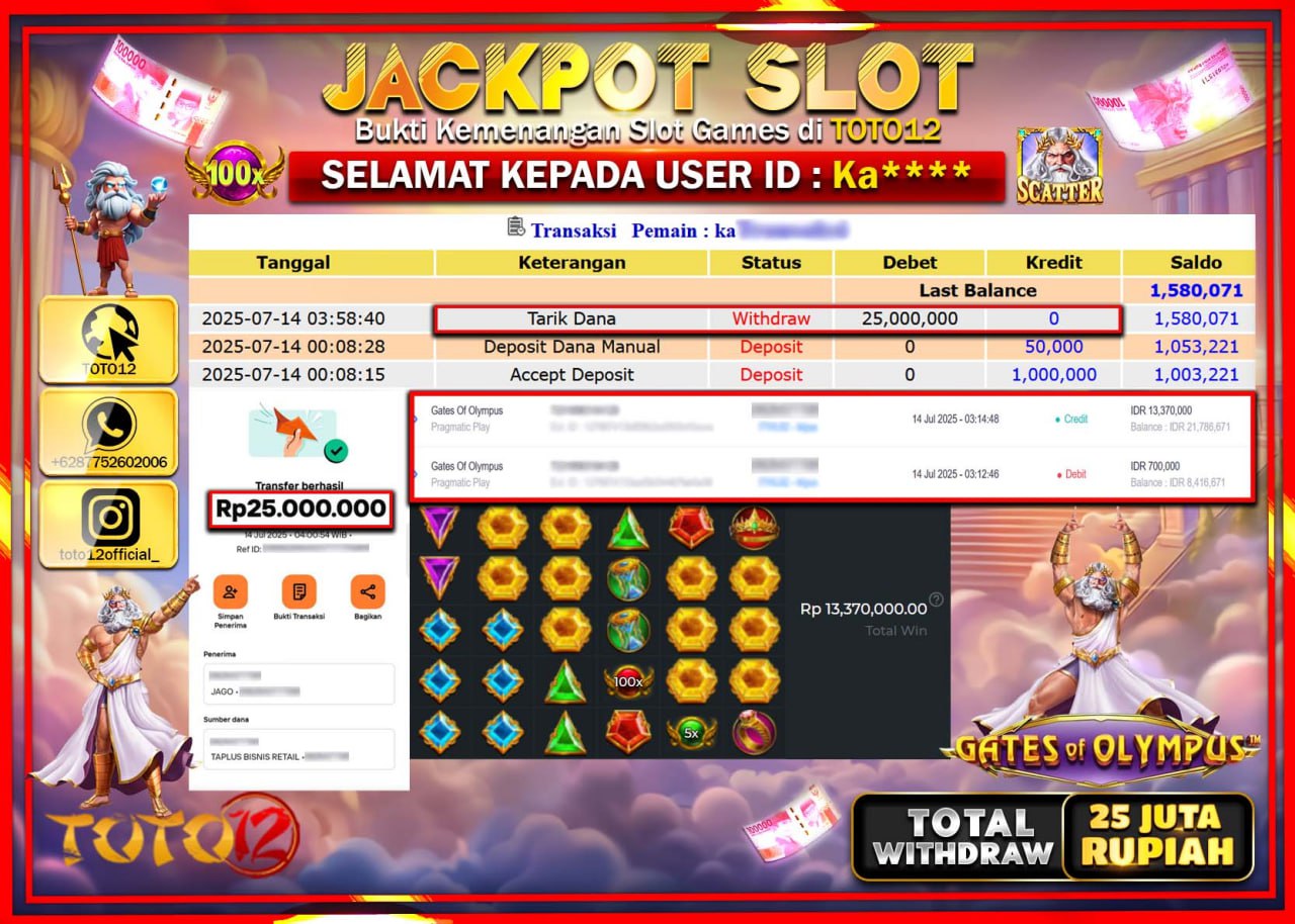 HANYA DI TOTO12 JP PASTI DI BAYAR LUNAS DAN CEPAT!!!!!! JACKPOT SLOT GAME (GATES OF OLYMPUS) Rp.25.000.000 !!!!