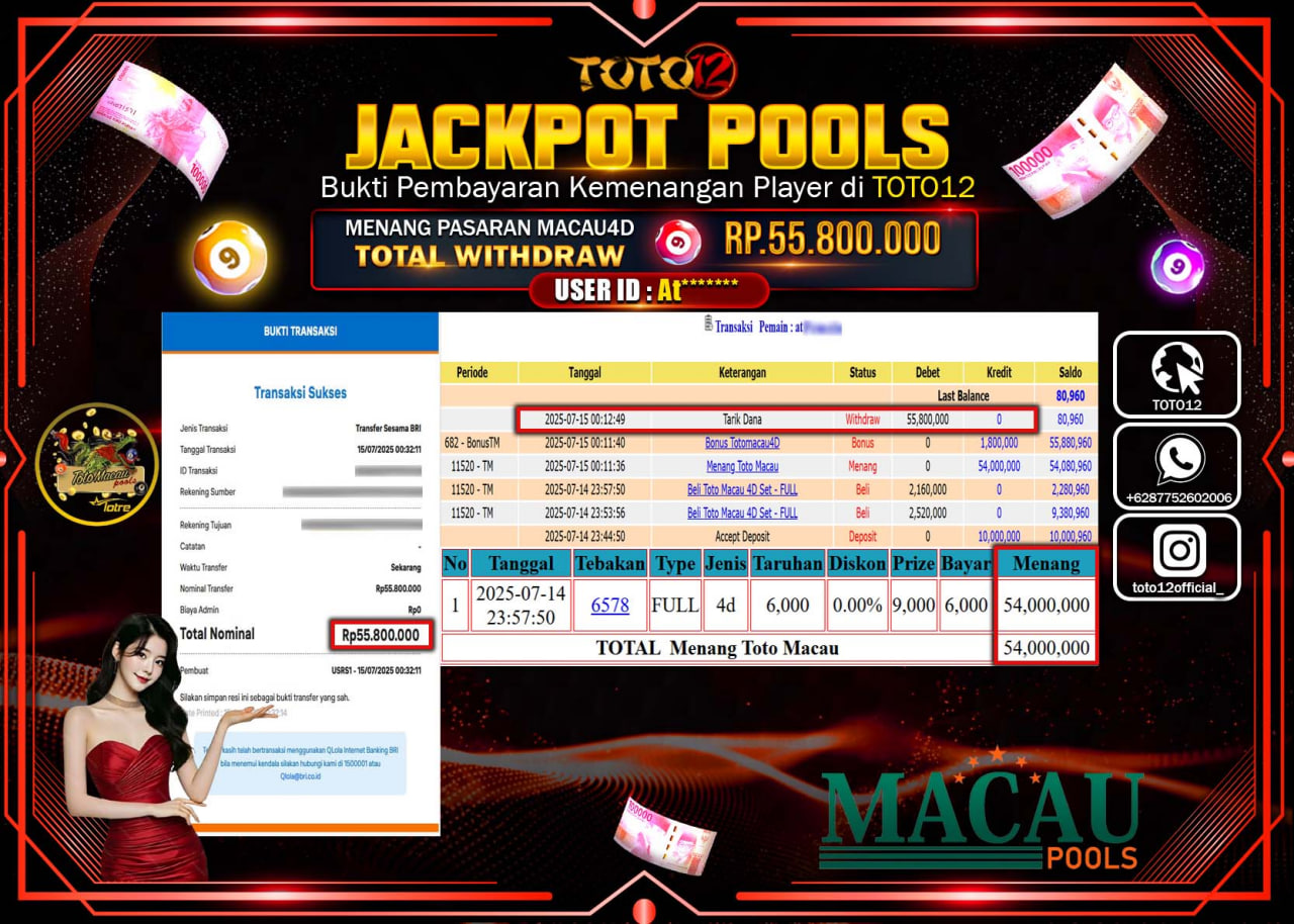 HANYA DI TOTO12 JP PASTI DI BAYAR LUNAS DAN CEPAT!!!!!! JACKPOT POOLS PASARAN (MACAU4D) Rp.55.800.000 !!!!