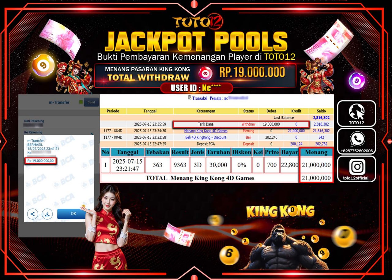 HANYA DI TOTO12 JP PASTI DI BAYAR LUNAS DAN CEPAT!!!!!! JACKPOT POOLS PASARAN (KINGKONG) Rp.19.000.000 !!!!