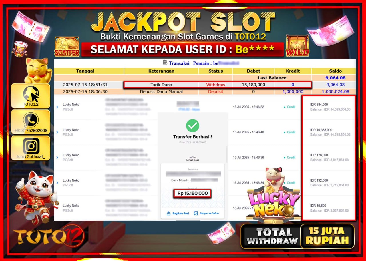 HANYA DI TOTO12 JP PASTI DI BAYAR LUNAS DAN CEPAT!!!!!! JACKPOT SLOT GAME (LUCKY NEKO) Rp.15.000.000 !!!!