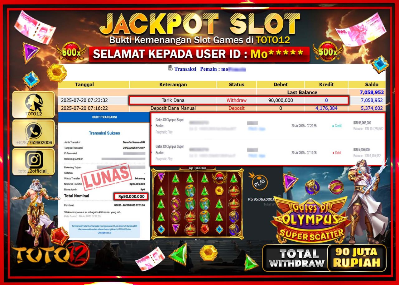 HANYA DI TOTO12 JP PASTI DI BAYAR LUNAS DAN CEPAT!!!!!! JACKPOT SLOT GAME (GATES OF OLYMPUS SUPER SCATTER) Rp.90.000.000 !!!!