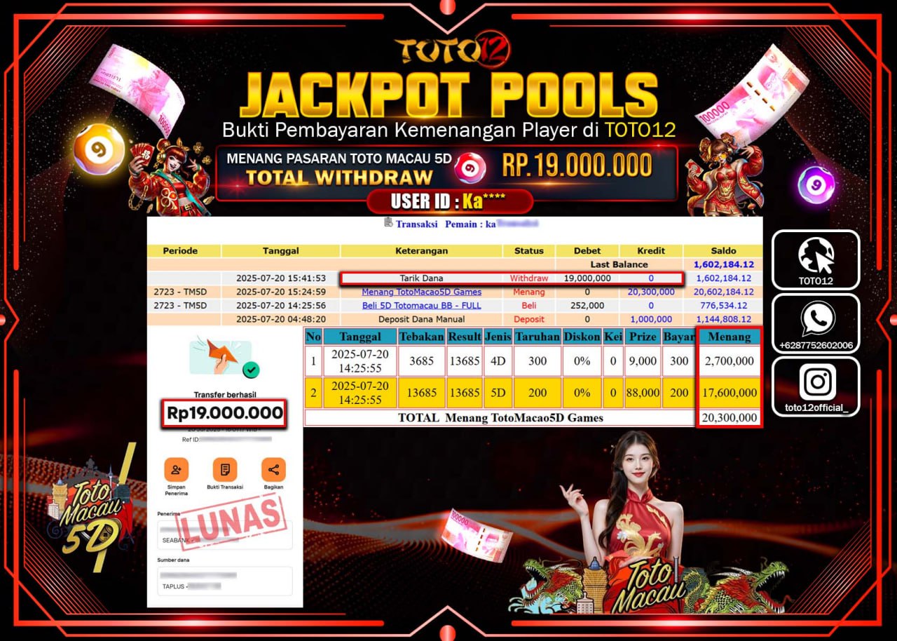 HANYA DI TOTO12 JP PASTI DI BAYAR LUNAS DAN CEPAT!!!!!! JACKPOT POOLS PASARAN(TOTO MACAU) Rp.19.000.000 !!!!