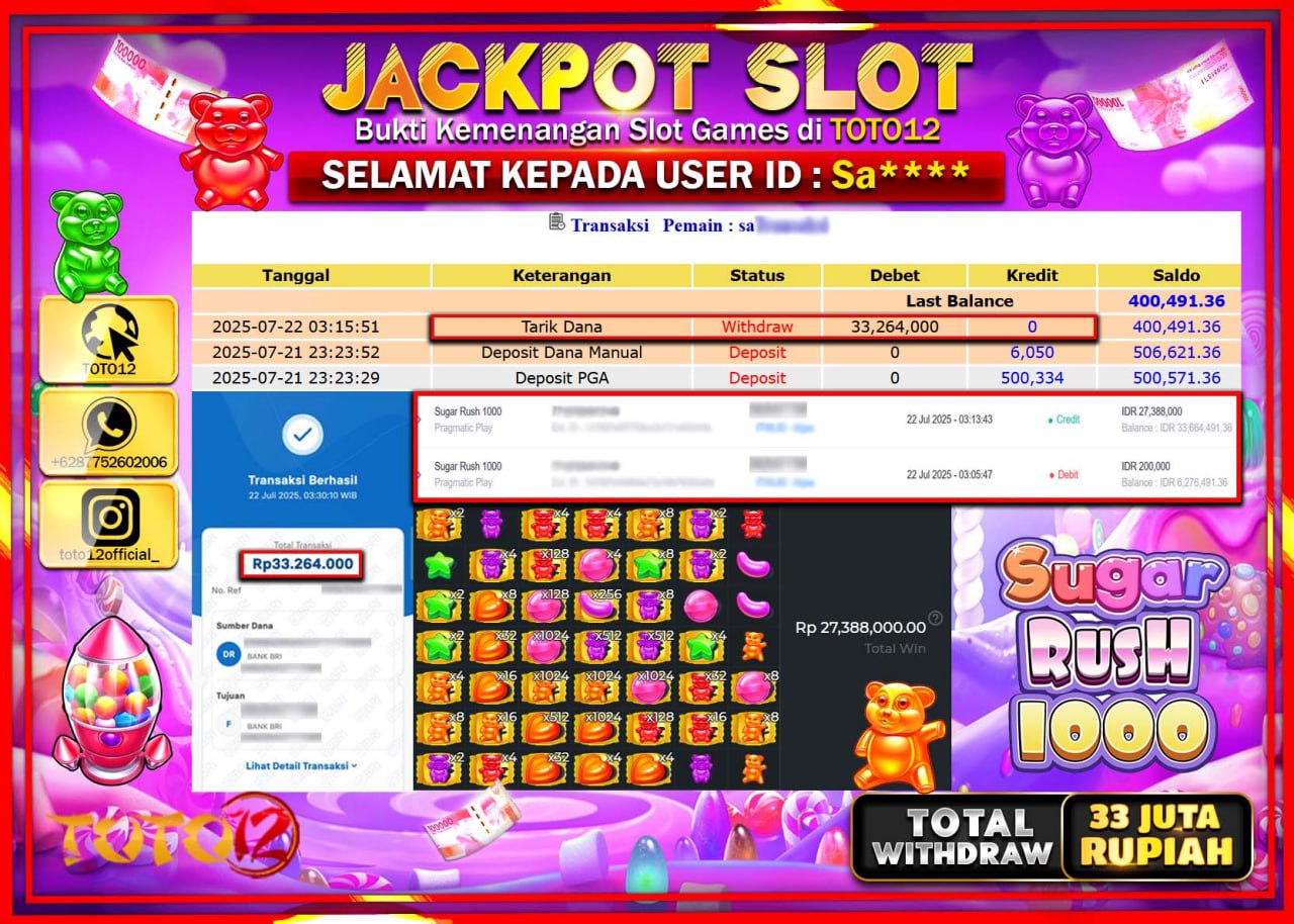 HANYA DI TOTO12 JP PASTI DI BAYAR LUNAS DAN CEPAT!!!!!! JACKPOT SLOT GAME (SUGAR RUSH 1000) Rp.33.000.000 !!!!