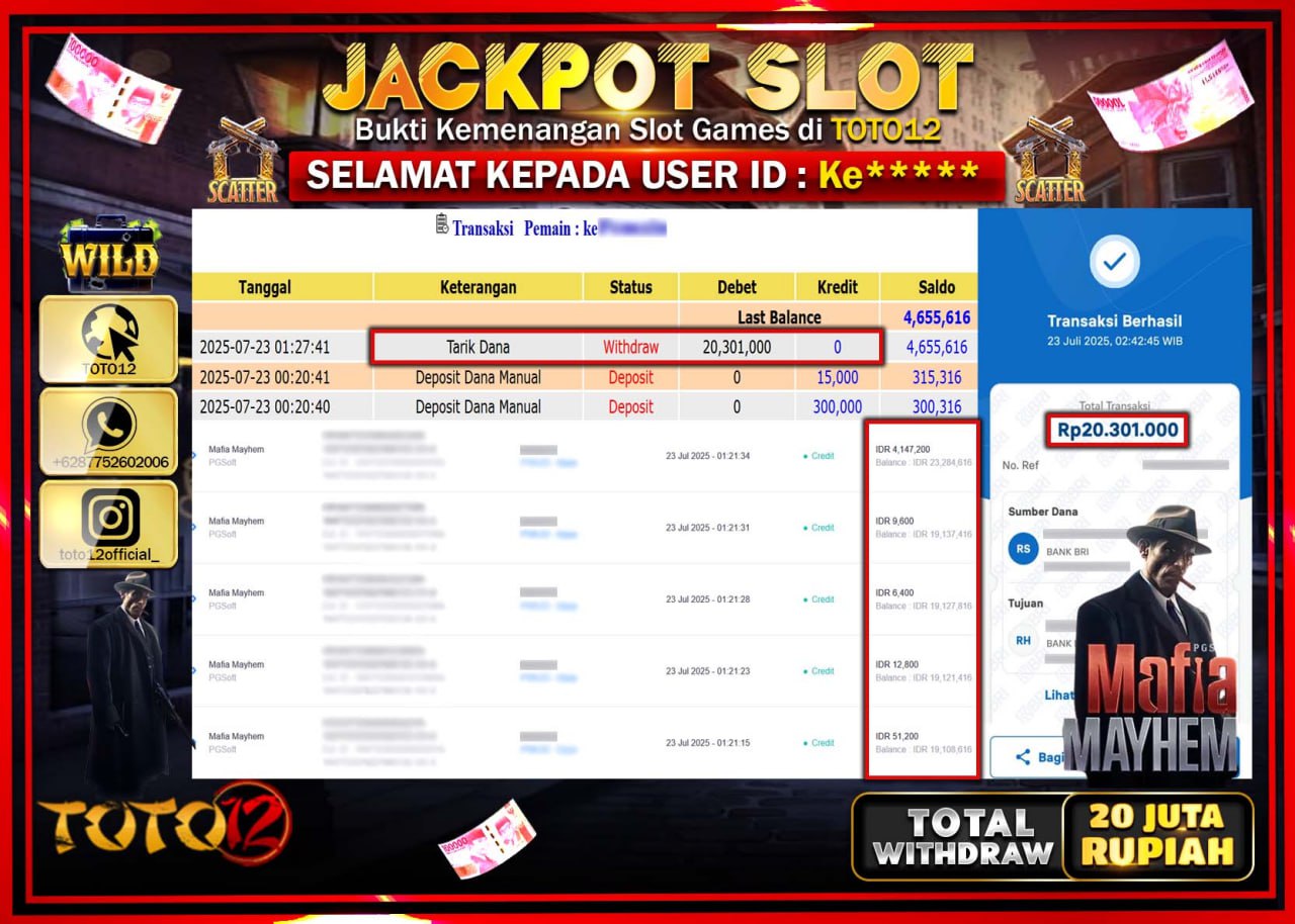 HANYA DI TOTO12 JP PASTI DI BAYAR LUNAS DAN CEPAT!!!!!! JACKPOT SLOT GAME (MAFIA MAYHEM) Rp.20.000.000 !!!!