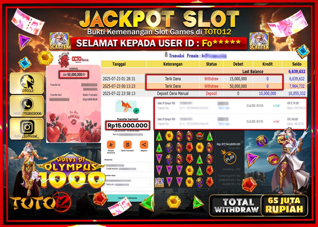 HANYA DI TOTO12 JP PASTI DI BAYAR LUNAS DAN CEPAT!!!!!! JACKPOT SLOT GAME (GATES OF OLYMPUS 1000) Rp.65.000.000 !!!!
