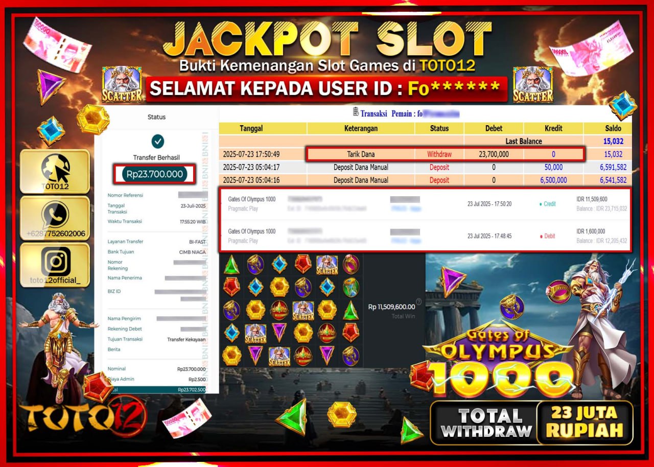HANYA DI TOTO12 JP PASTI DI BAYAR LUNAS DAN CEPAT!!!!!! JACKPOT SLOT GAME (GATES OF OLYMPUS 1000) Rp.23.000.000 !!!!