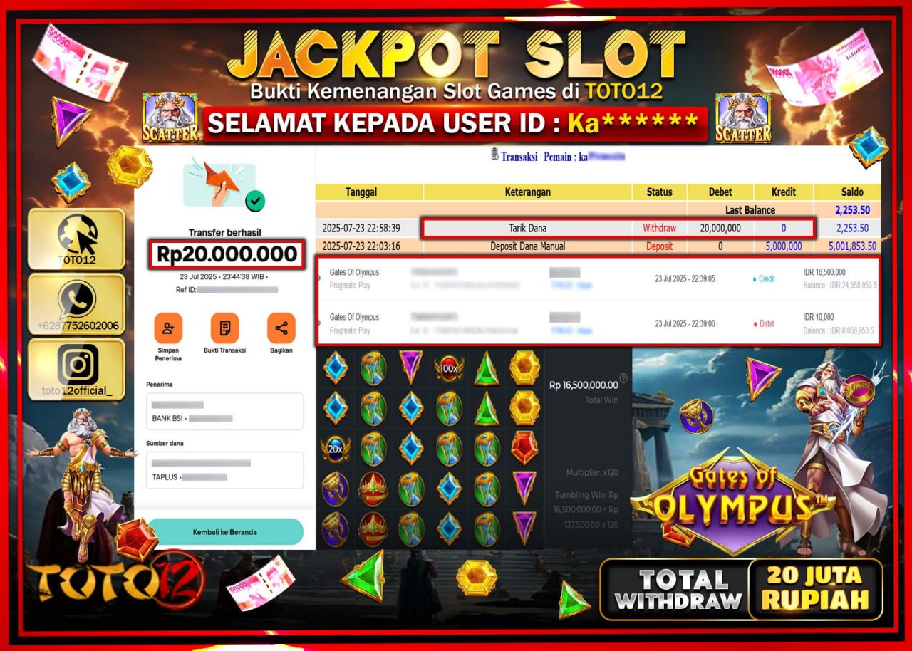 HANYA DI TOTO12 JP PASTI DI BAYAR LUNAS DAN CEPAT!!!!!! JACKPOT SLOT GAME (GATES OF OLYMPUS) Rp.20.000.000 !!!!