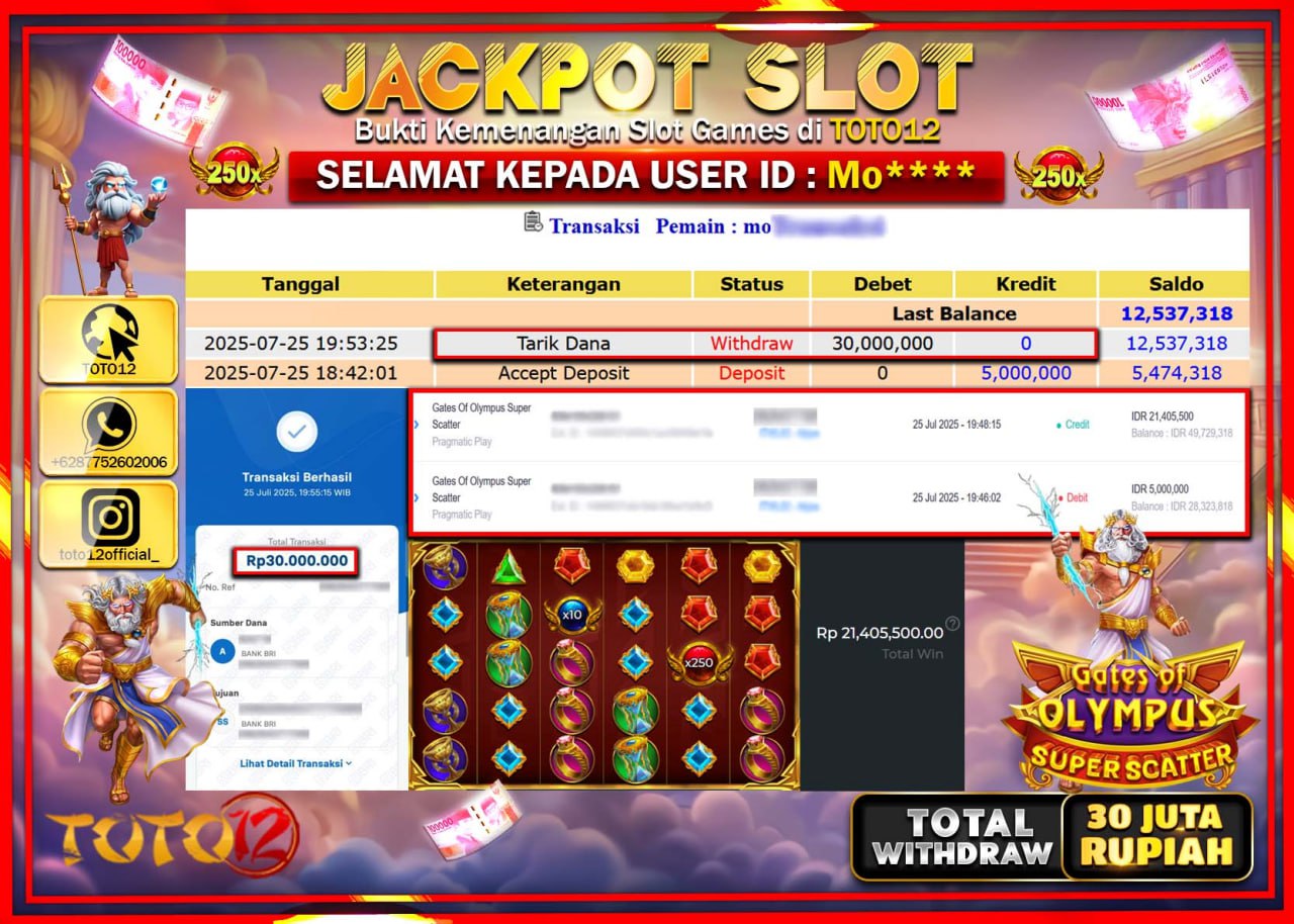 HANYA DI TOTO12 JP PASTI DI BAYAR LUNAS DAN CEPAT!!!!!! JACKPOT SLOT GAME (GATES OF OLYMPUS SUPER SCATTER) Rp.30.000.000 !!!!