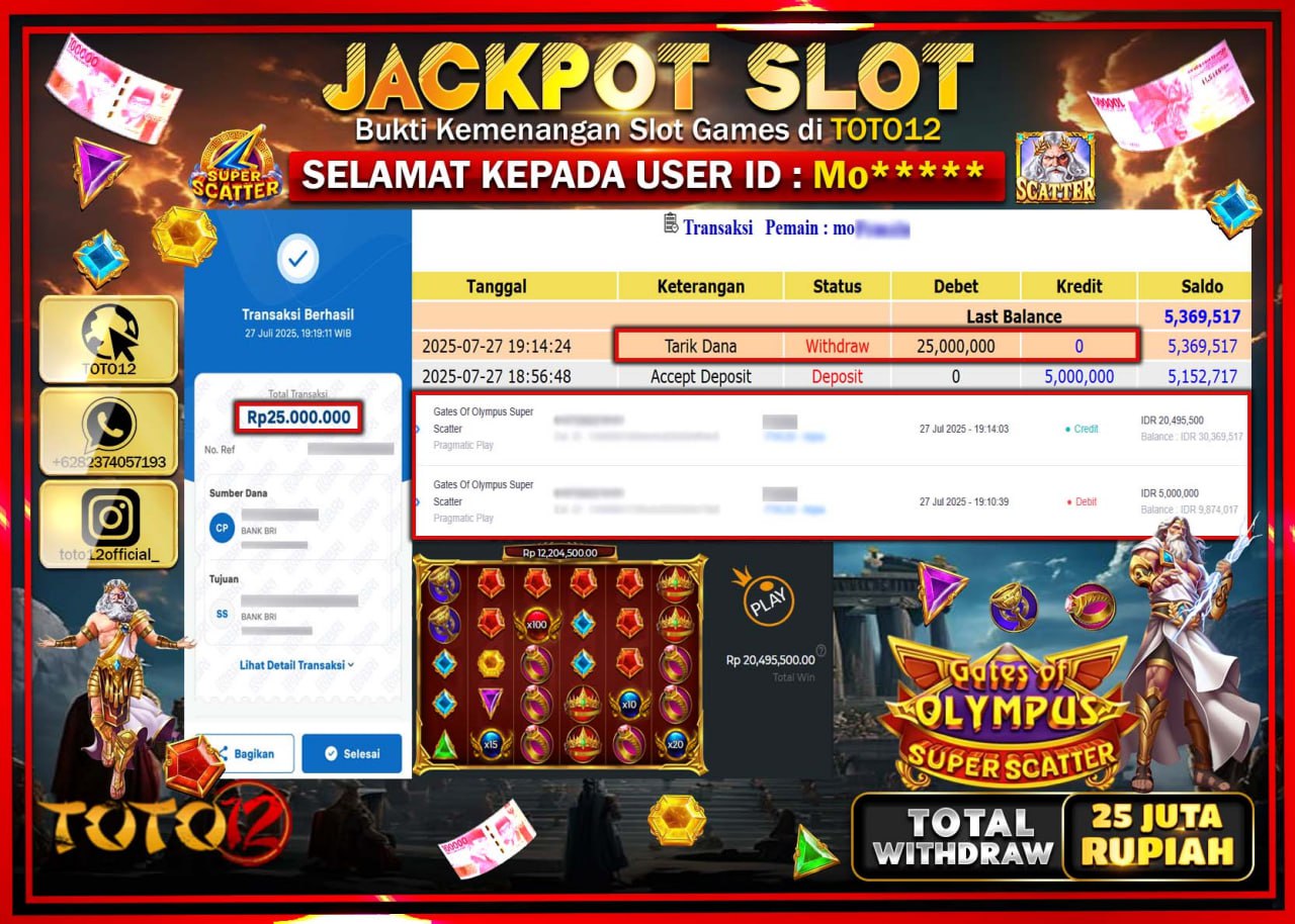 HANYA DI TOTO12 JP PASTI DI BAYAR LUNAS DAN CEPAT!!!!!! JACKPOT SLOT GAME (GATES OF OLYMPUS SUPER SCATTER) Rp.25.000.000 !!!!