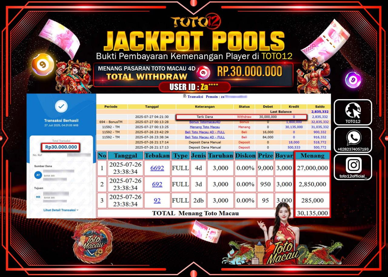 HANYA DI TOTO12 JP PASTI DI BAYAR LUNAS DAN CEPAT!!!!!! JACKPOT POOLS PASARAN (MACAU 4D) Rp.30.000.000 !!!!