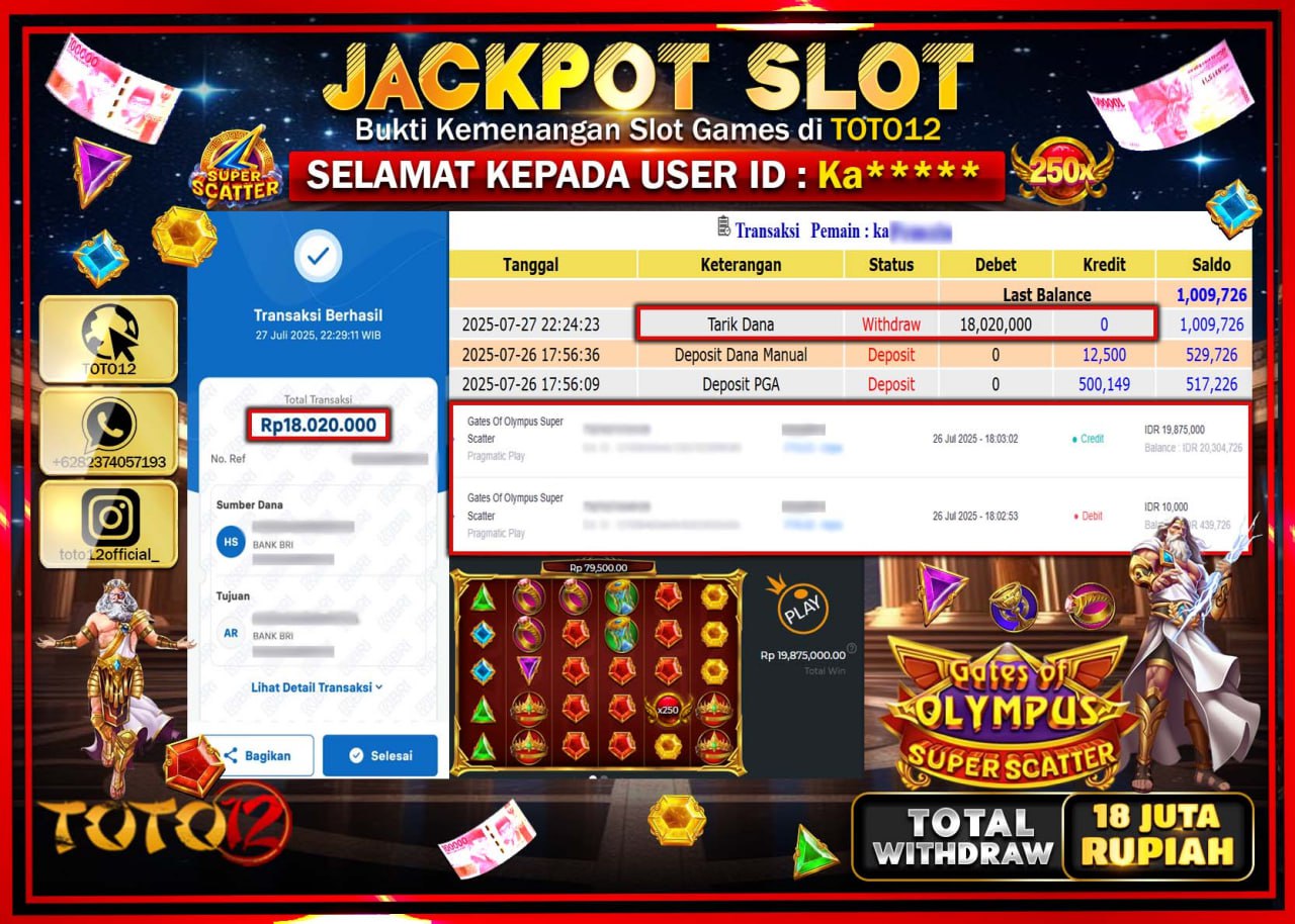 HANYA DI TOTO12 JP PASTI DI BAYAR LUNAS DAN CEPAT!!!!!! JACKPOT SLOT GAME (GATES OF OLYMPUS SUPER SCATTER) Rp.18.020.000 !!!!
