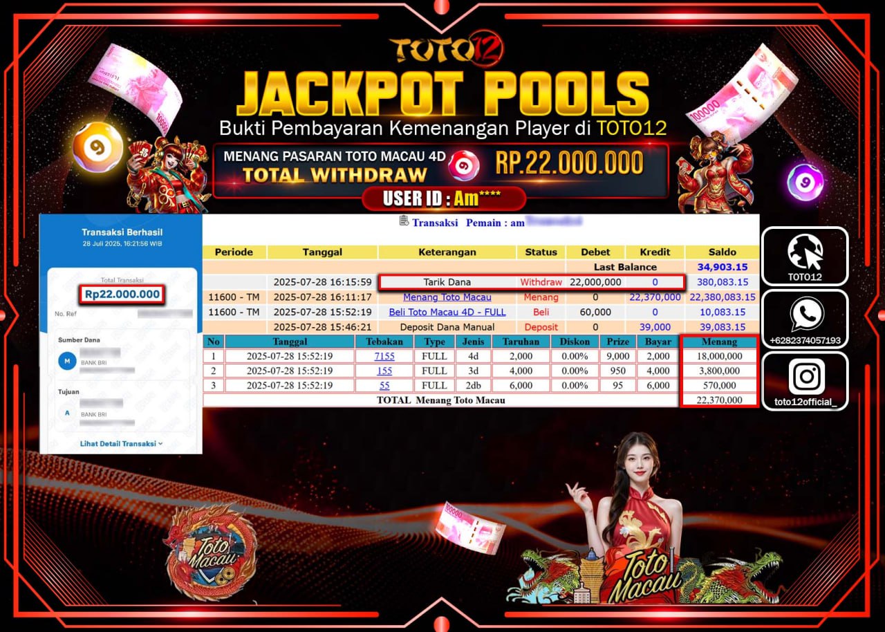 HANYA DI TOTO12 JP PASTI DI BAYAR LUNAS DAN CEPAT!!!!!! JACKPOT POOLS PASARAN (MACAU 4D) Rp.22.000.000 !!!!