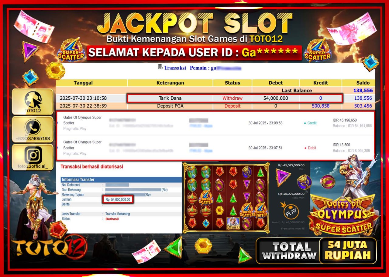 HANYA DI TOTO12 JP PASTI DI BAYAR LUNAS DAN CEPAT!!!!!! JACKPOT SLOT GAME (GATES OF OLYMPUS SUPER SCATTER) Rp.54.000.000 !!!!