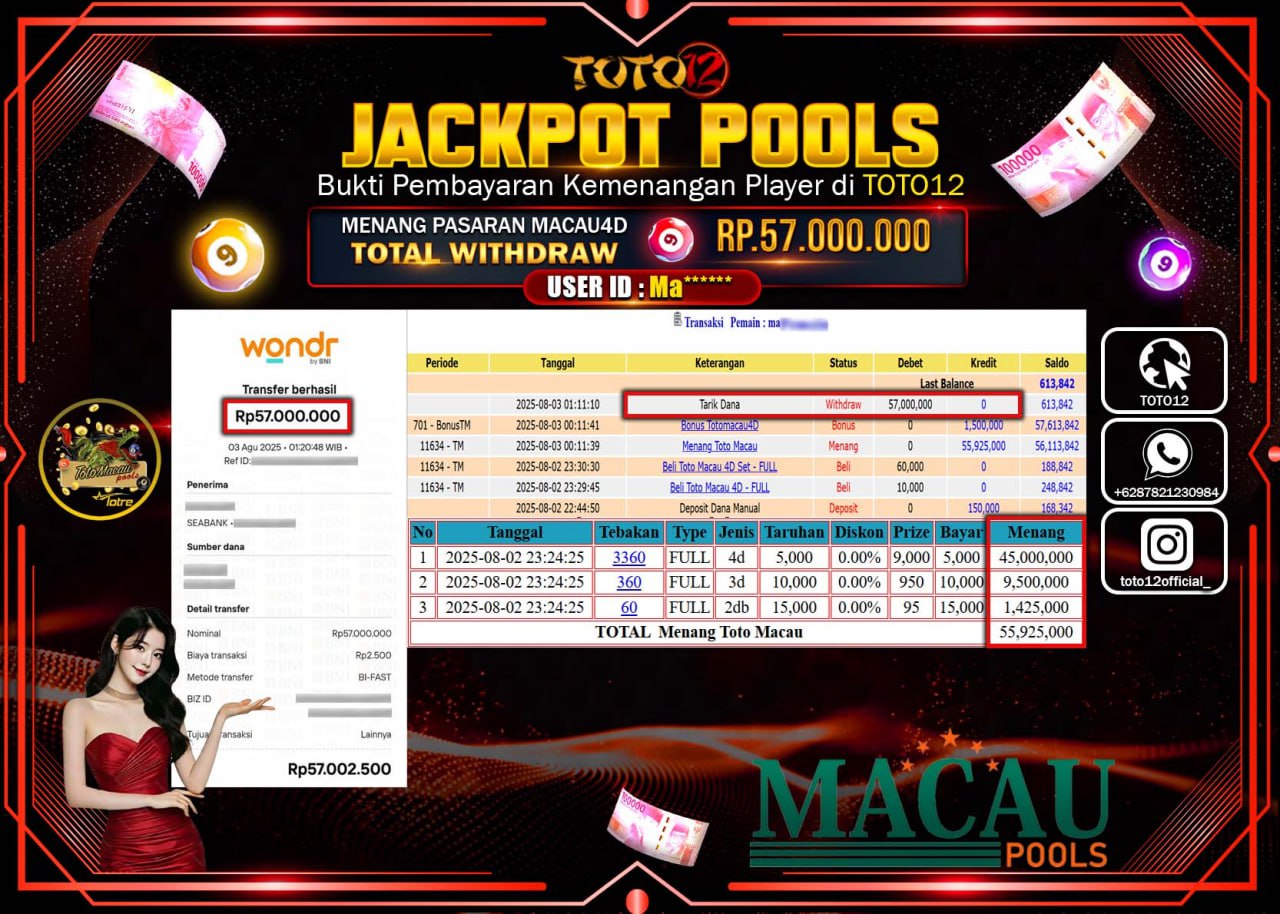 HANYA DI TOTO12 JP PASTI DI BAYAR LUNAS DAN CEPAT!!!!!! JACKPOT POOLS PASARAN (MACAU 4D) Rp.57.000.000 !!!!