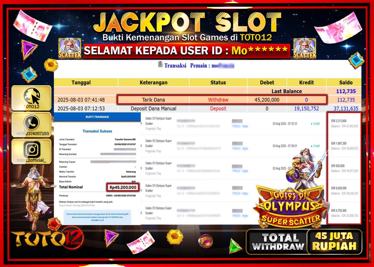 HANYA DI TOTO12 JP PASTI DI BAYAR LUNAS DAN CEPAT!!!!!! JACKPOT SLOT GAME (GATES OF OLYMPUS SUPER SCATTER) Rp.45.200.000 !!!!
