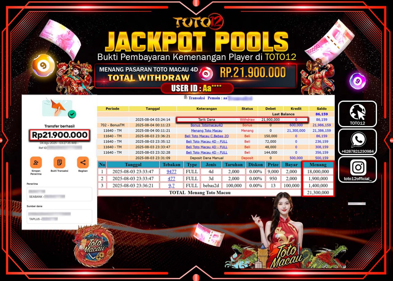 HANYA DI TOTO12 JP PASTI DI BAYAR LUNAS DAN CEPAT!!!!!! JACKPOT POOLS PASARAN (TOTO MACAU 4D) Rp.21.900.000 !!!!