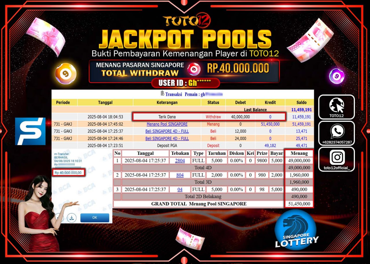 HANYA DI TOTO12 JP PASTI DI BAYAR LUNAS DAN CEPAT!!!!!! JACKPOT POOLS PASARAN (SINGAPORE) Rp.40.000.000 !!!!