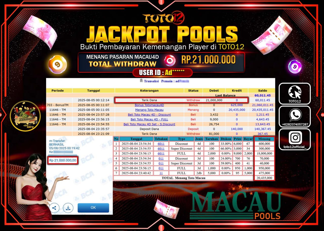 HANYA DI TOTO12 JP PASTI DI BAYAR LUNAS DAN CEPAT!!!!!! JACKPOT POOLS PASARAN (MACAU 4D) Rp.21.000.000 !!!!