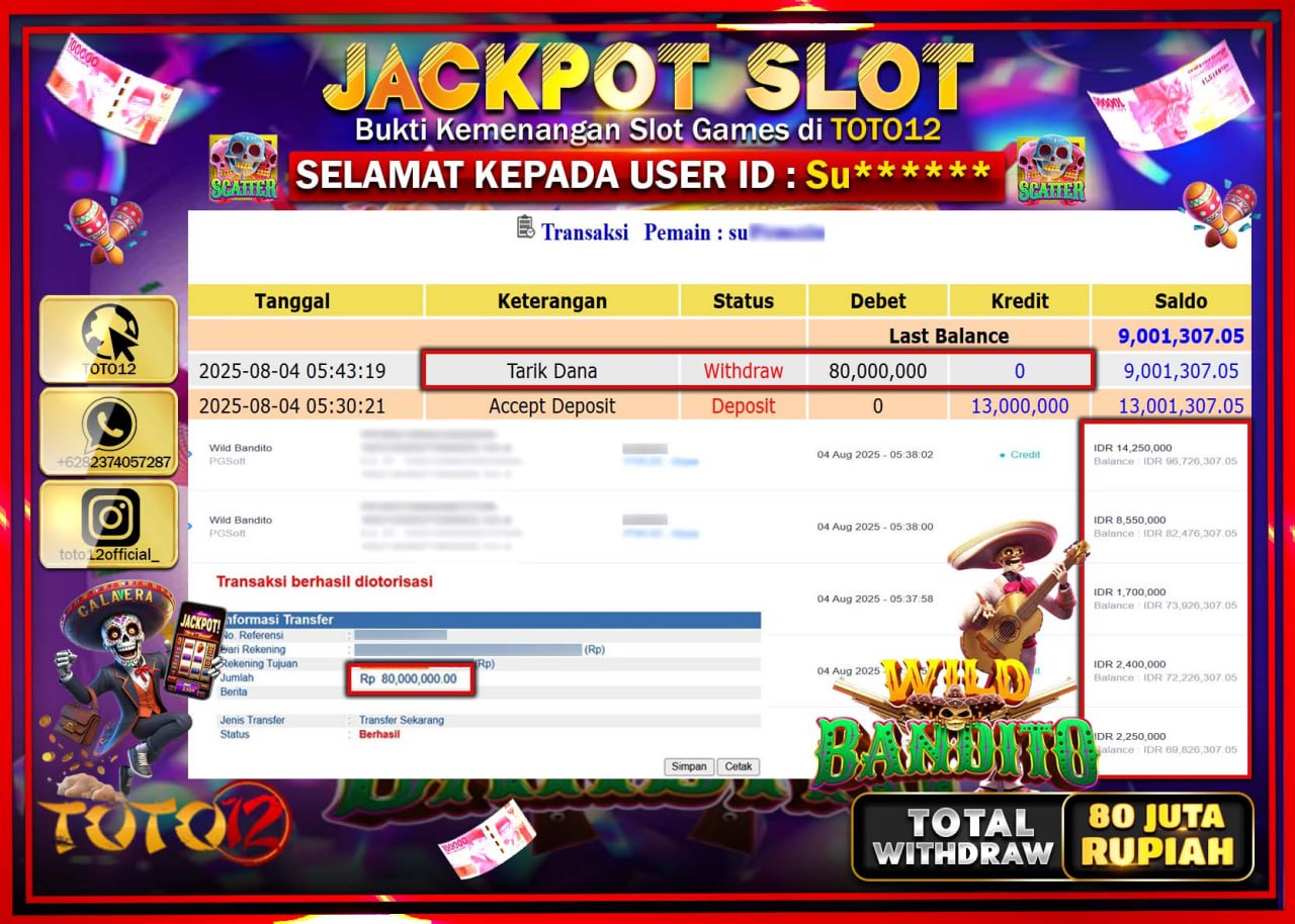 HANYA DI TOTO12 JP PASTI DI BAYAR LUNAS DAN CEPAT!!!!!! JACKPOT SLOT GAME (WILD BANDITO) Rp.80.000.000 !!!!