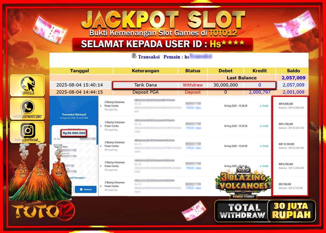 HANYA DI TOTO12 JP PASTI DI BAYAR LUNAS DAN CEPAT!!!!!! JACKPOT SLOT GAME (3 BLAZING VOLCANOES POWER COMBO) Rp.30.000.000 !!!!