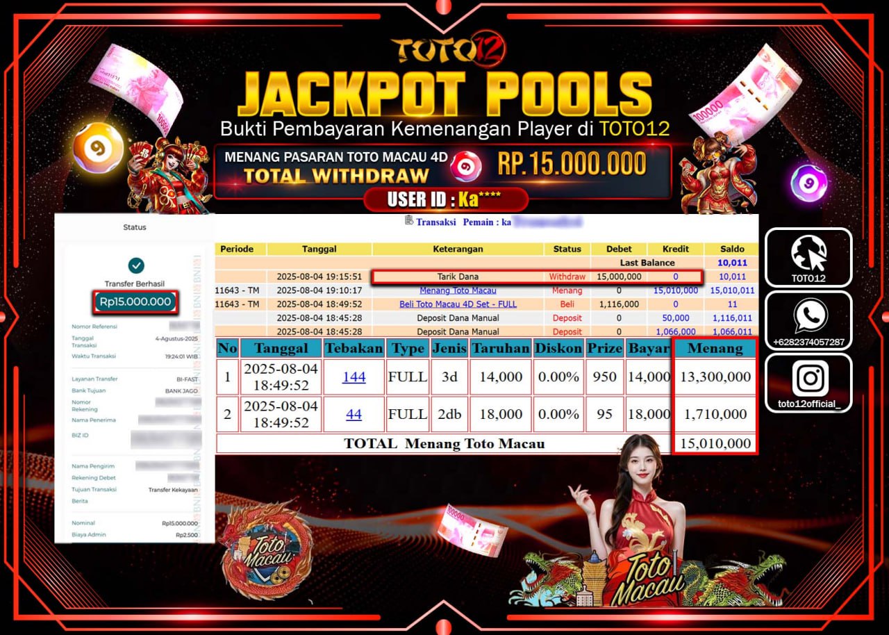 HANYA DI TOTO12 JP PASTI DI BAYAR LUNAS DAN CEPAT!!!!!! JACKPOT POOLS PASARAN  (MACAU 4D) Rp.15.000.000 !!!!