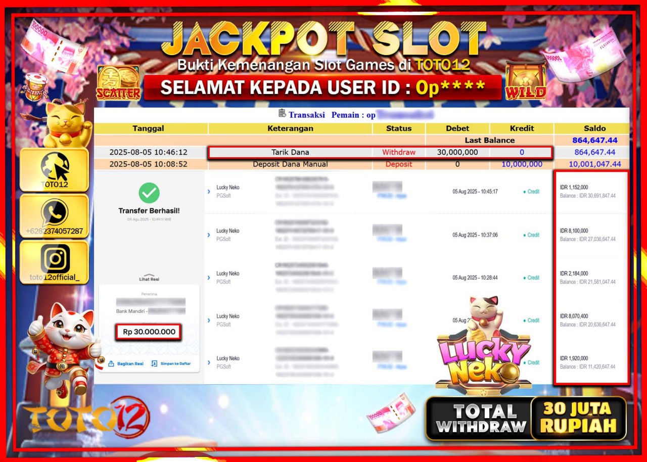 HANYA DI TOTO12 JP PASTI DI BAYAR LUNAS DAN CEPAT!!!!!! JACKPOT SLOT GAME (LUCK NEKO) Rp.30.000.000 !!!!