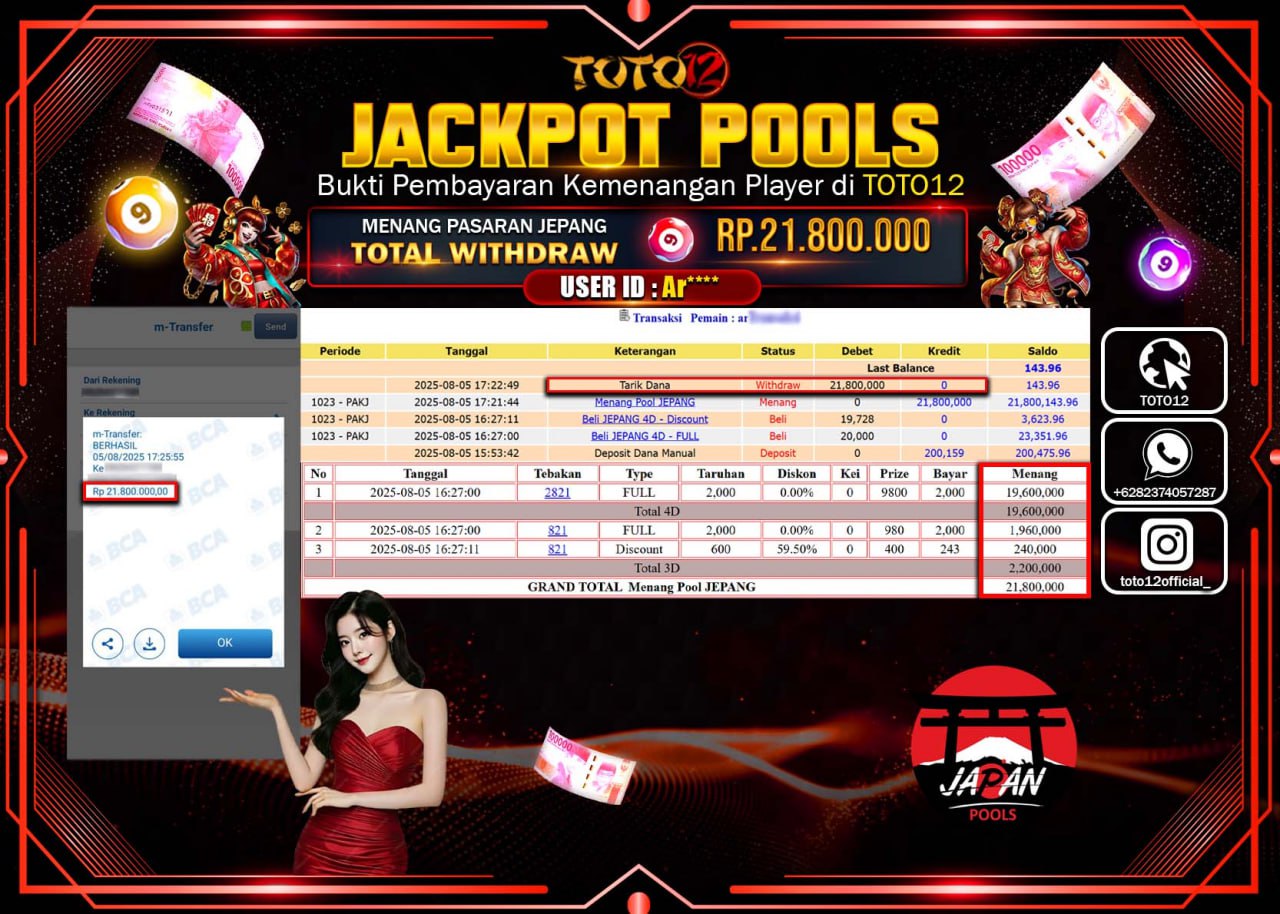 HANYA DI TOTO12 JP PASTI DI BAYAR LUNAS DAN CEPAT!!!!!! JACKPOT POOLS PASARAN (JEPANG) Rp.21.800.000 !!!!
