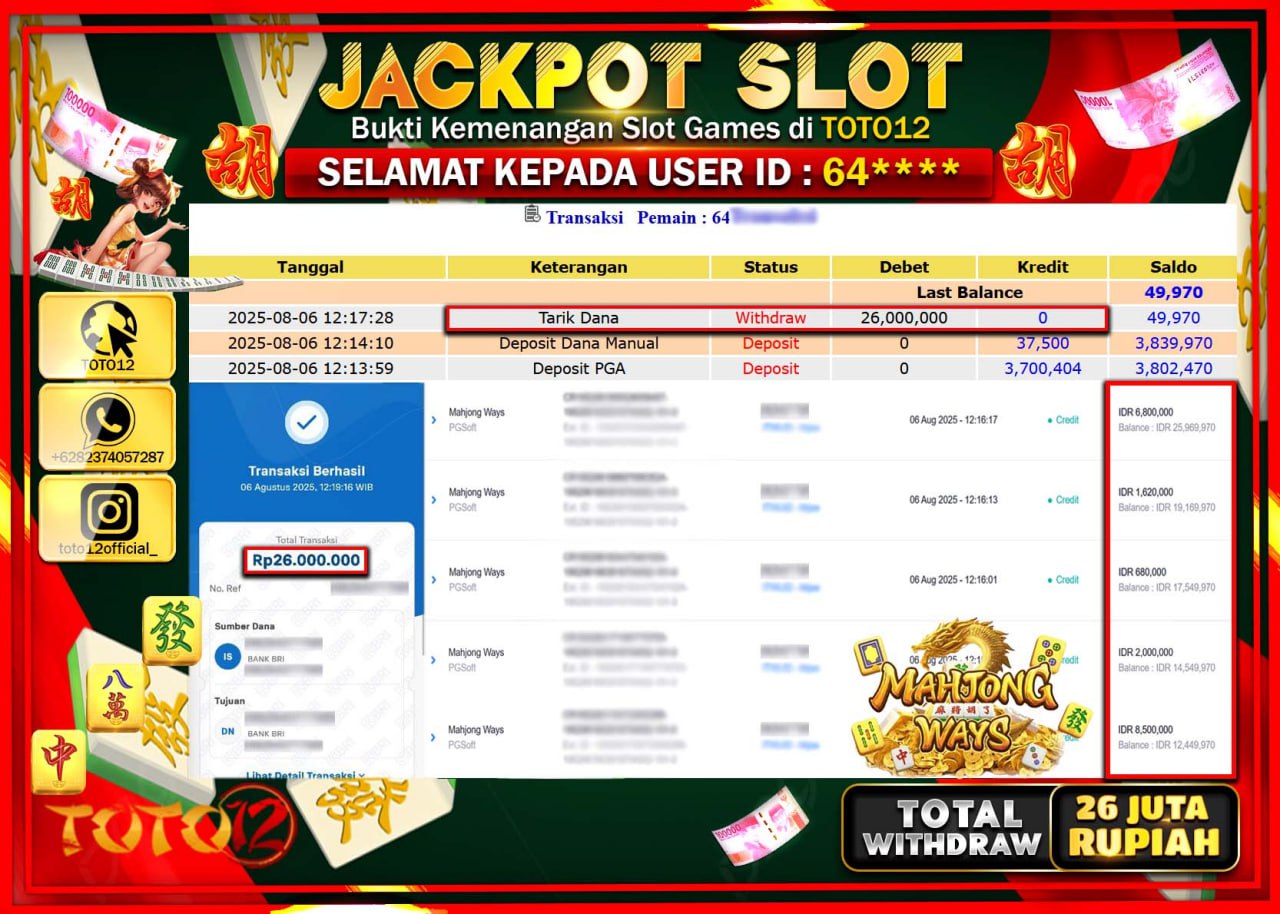HANYA DI TOTO12 JP PASTI DI BAYAR LUNAS DAN CEPAT!!!!!! JACKPOT SLOT GAME (MAHJONG WAYS) Rp.26.000.000 !!!!