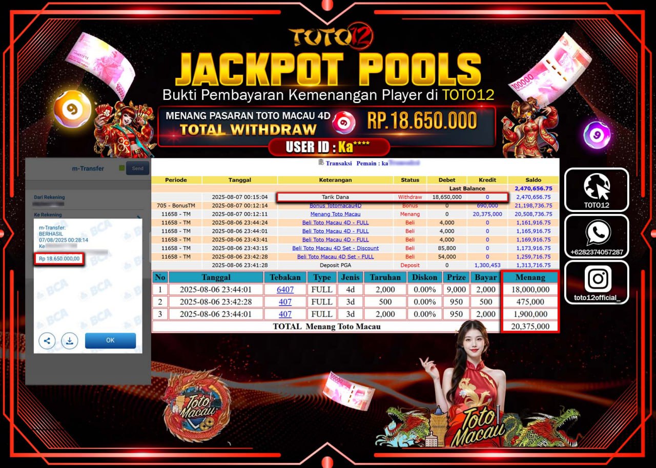 HANYA DI TOTO12 JP PASTI DI BAYAR LUNAS DAN CEPAT!!!!!! JACKPOT POOLS PASARAN (TOTO MACAU 4D) Rp.18.650.000 !!!!