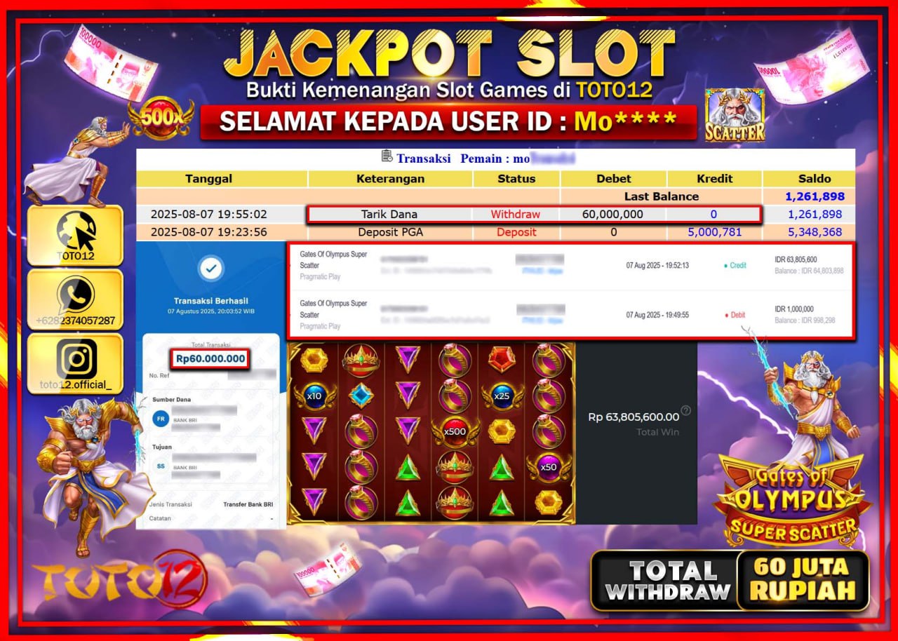 HANYA DI TOTO12 JP PASTI DI BAYAR LUNAS DAN CEPAT!!!!!! JACKPOT SLOT GAME (GATES OF OLYMPUS SUPER SCATTER) Rp.60.000.000 !!!!