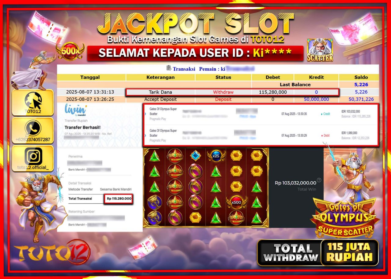 HANYA DI TOTO12 JP PASTI DI BAYAR LUNAS DAN CEPAT!!!!!! JACKPOT SLOT GAME (GATES OF OLYMPUS SUPER SCATTER) Rp.115.280.000 !!!!