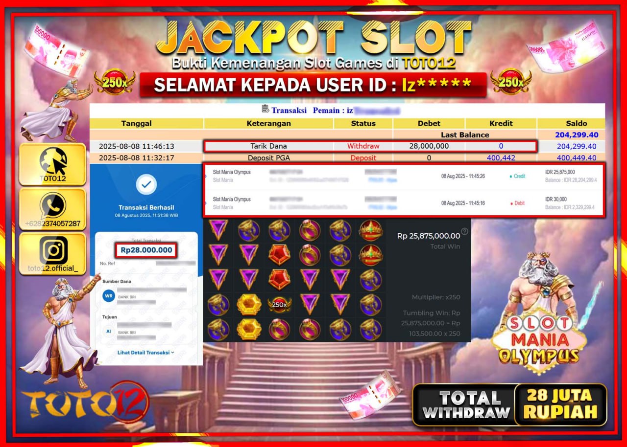 HANYA DI TOTO12 JP PASTI DI BAYAR LUNAS DAN CEPAT!!!!!! JACKPOT SLOT GAME (SLOT MANIA OLYMPUS) Rp.28.000.000 !!!!