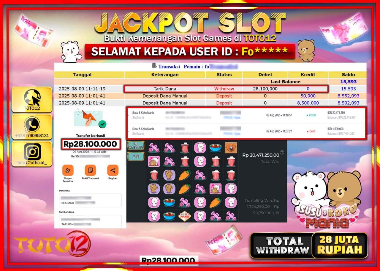 HANYA DI TOTO12 JP PASTI DI BAYAR LUNAS DAN CEPAT!!!!!! JACKPOT SLOT GAME (SUSU & KOKO MANIA) Rp.28.100.000 !!!!