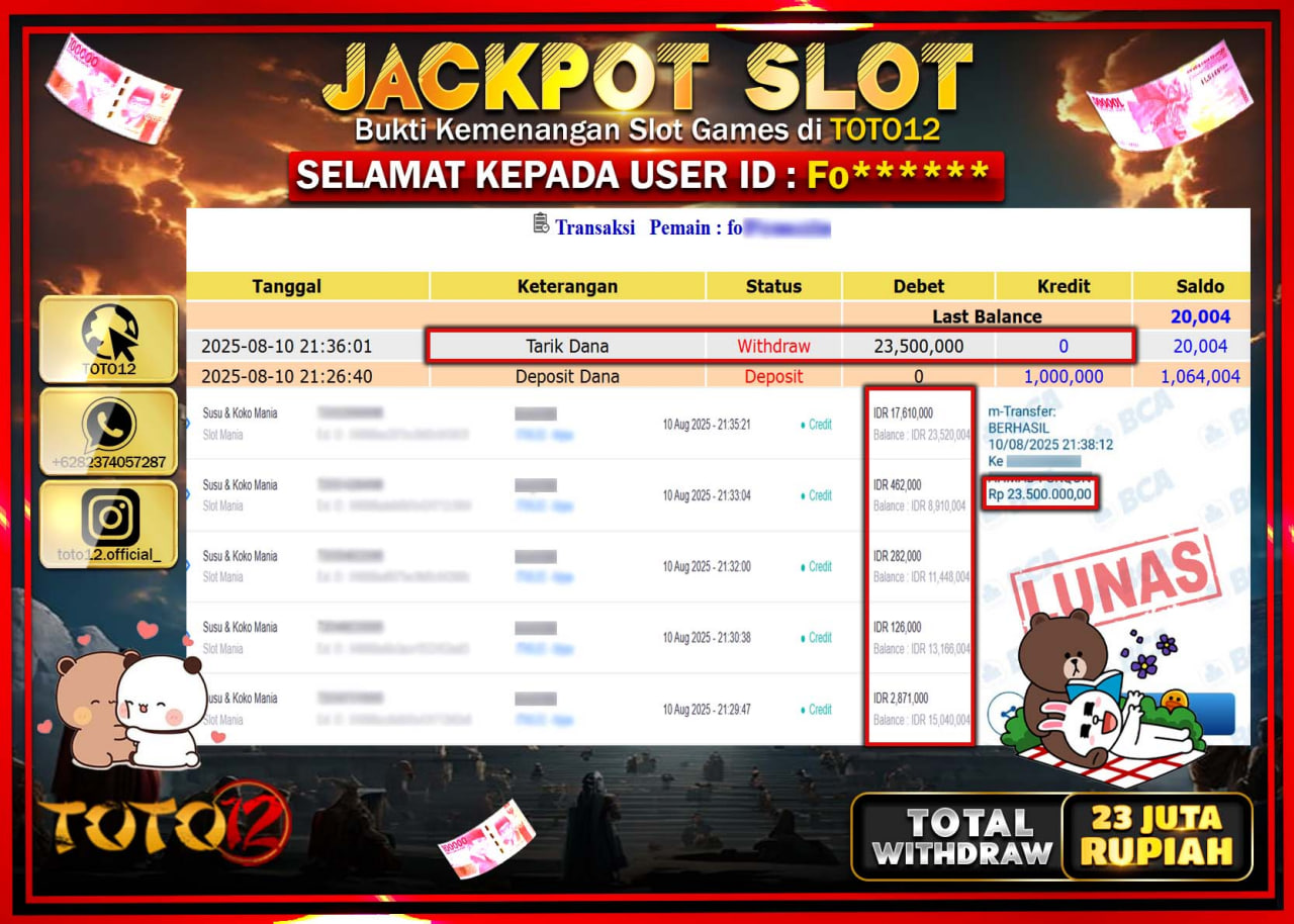 HANYA DI TOTO12 JP PASTI DI BAYAR LUNAS DAN CEPAT!!!!!! JACKPOT SLOT GAME (SUSU & KOKO MANIA) Rp.23.500.000 !!!!