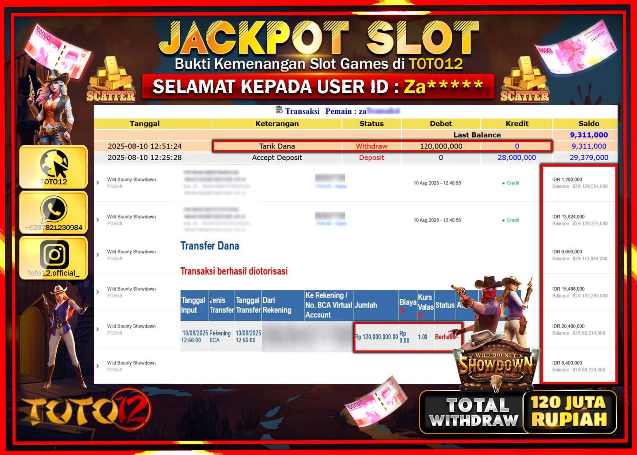 HANYA DI TOTO12 JP PASTI DI BAYAR LUNAS DAN CEPAT!!!!!! JACKPOT SLOT GAME (WILD BOUNTY SHOWDOWN) Rp.120.000.000 !!!!