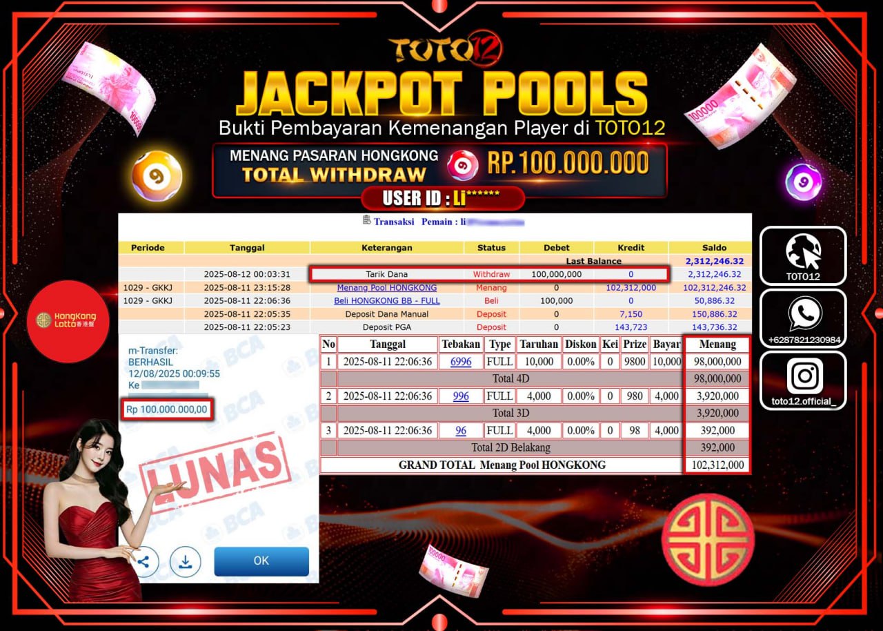 HANYA DI TOTO12 JP PASTI DI BAYAR LUNAS DAN CEPAT!!!!!! JACKPOT POOLS PASARAN (HONGKONG) Rp.100.000.000 !!!!
