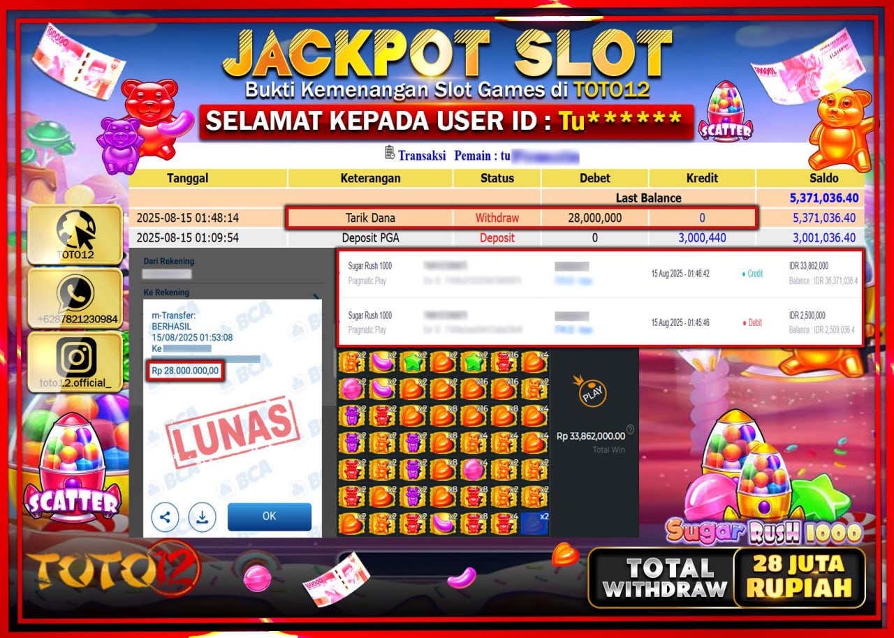 HANYA DI TOTO12 JP PASTI DI BAYAR LUNAS DAN CEPAT!!!!!! JACKPOT SLOT GAME (SUGAR RUSH 1000) Rp.28.000.000 !!!!