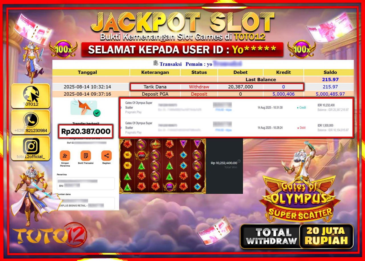 HANYA DI TOTO12 JP PASTI DI BAYAR LUNAS DAN CEPAT!!!!!! JACKPOT SLOT GAME (GATES OF OLYMPUS SUPER SCATTER) Rp.20.387.000 !!!!