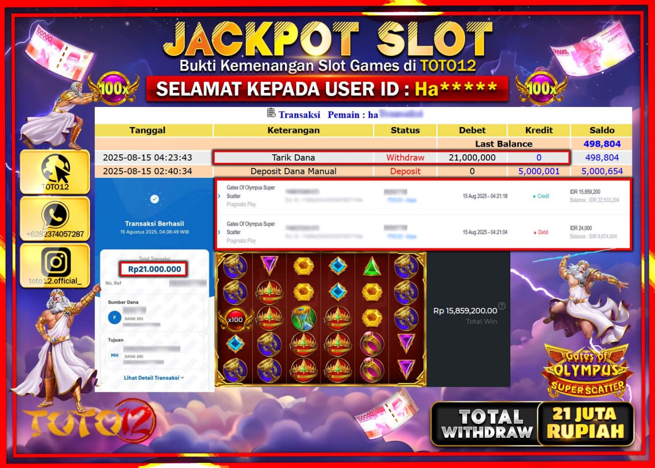 HANYA DI TOTO12 JP PASTI DI BAYAR LUNAS DAN CEPAT!!!!!! JACKPOT SLOT GAME (GATES OF OLYMPUS SUPER SCATTER) Rp.21.000.000 !!!!