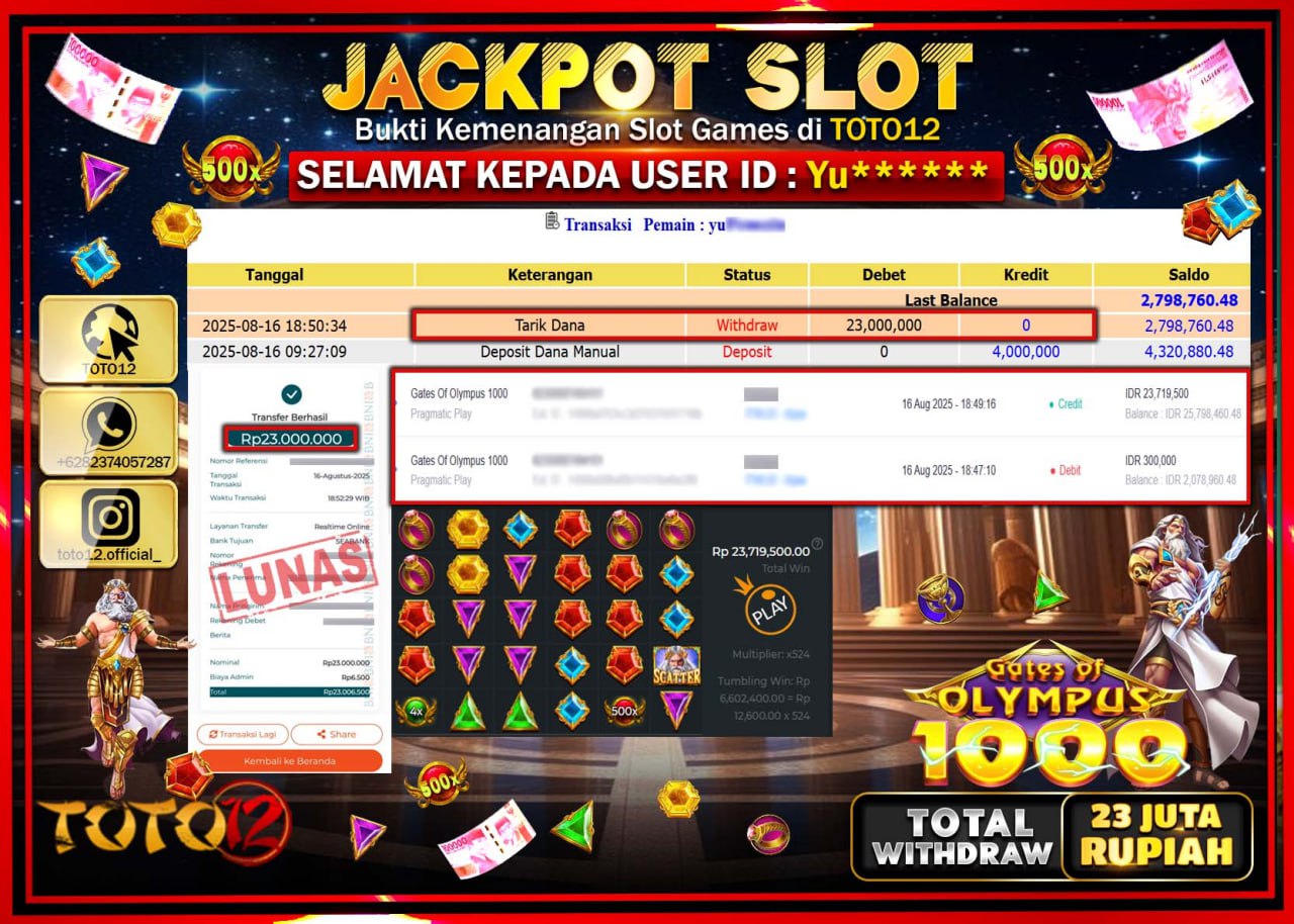 HANYA DI TOTO12 JP PASTI DI BAYAR LUNAS DAN CEPAT!!!!!! JACKPOT SLOT GAME (GATES OF OLYMPUS 1000) Rp.23.000.000 !!!!