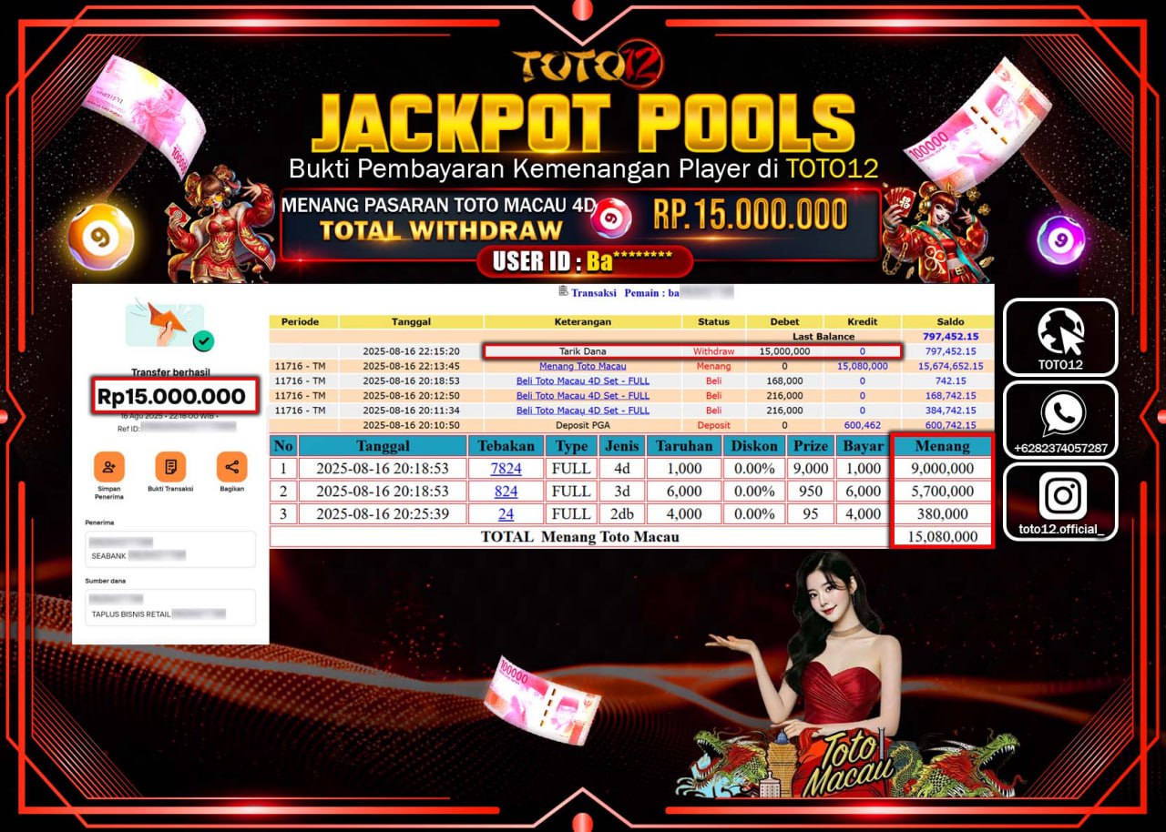 HANYA DI TOTO12 JP PASTI DI BAYAR LUNAS DAN CEPAT!!!!!! JACKPOT POOLS PASARAN (TOTO MACAU 4D) Rp.15.000.000 !!!!