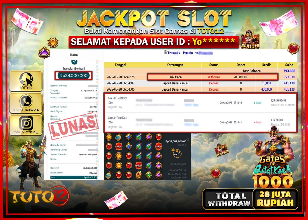 HANYA DI TOTO12 JP PASTI DI BAYAR LUNAS DAN CEPAT!!!!!! JACKPOT SLOT GAME (GATES OF GATOT KACA 1000) Rp.28.000.000 !!!!