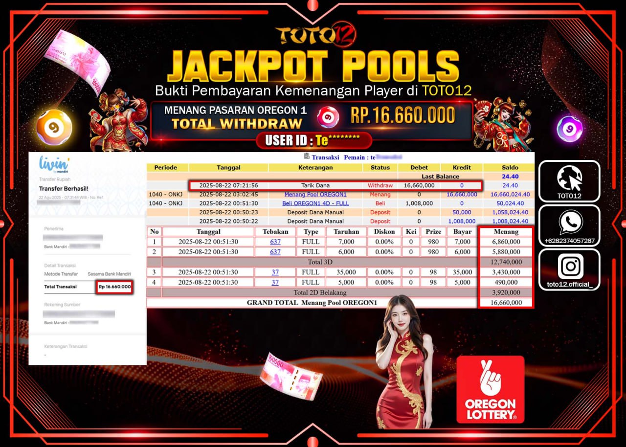 HANYA DI TOTO12 JP PASTI DI BAYAR LUNAS DAN CEPAT!!!!!! JACKPOT POOLS PASARAN (OREGON 1) Rp.16.660.000 !!!!