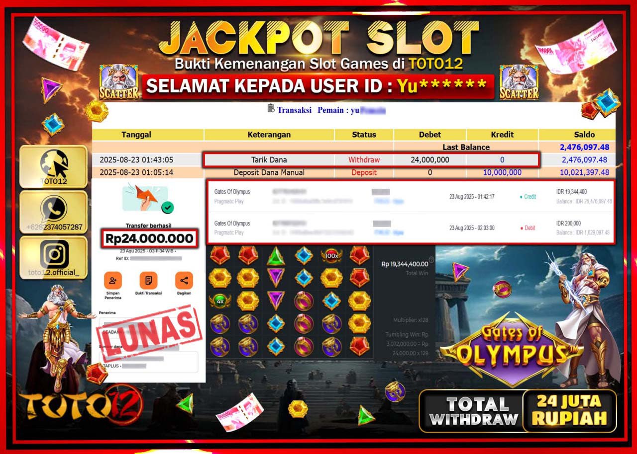 HANYA DI TOTO12 JP PASTI DI BAYAR LUNAS DAN CEPAT!!!!!! JACKPOT SLOT GAME (GATES OF OLYMPUS) Rp.24.000.000 !!!!