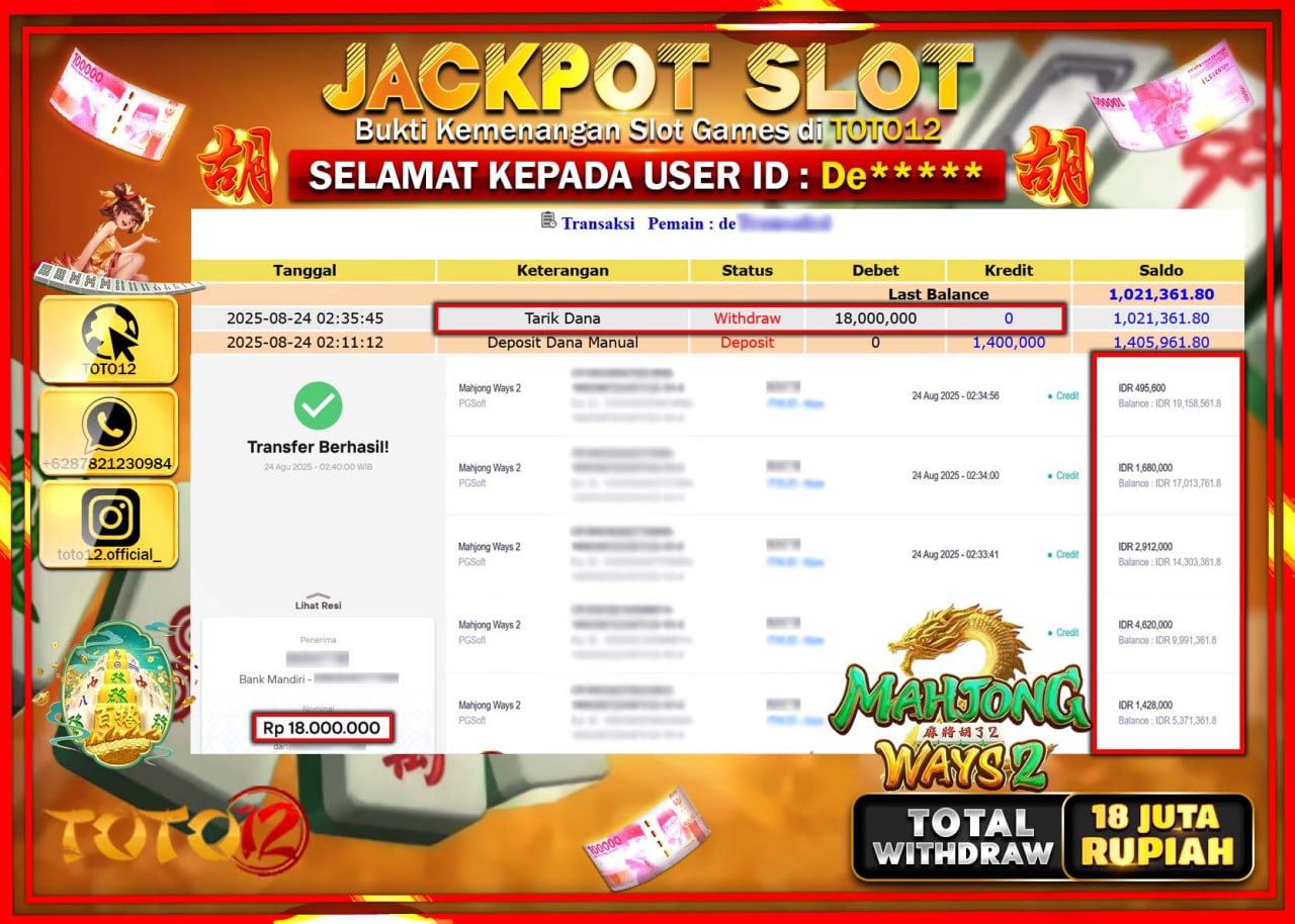 HANYA DI TOTO12 JP PASTI DI BAYAR LUNAS DAN CEPAT!!!!!! JACKPOT SLOT GAME (MAHJONG WAYS 2) Rp.18.000.000 !!!!