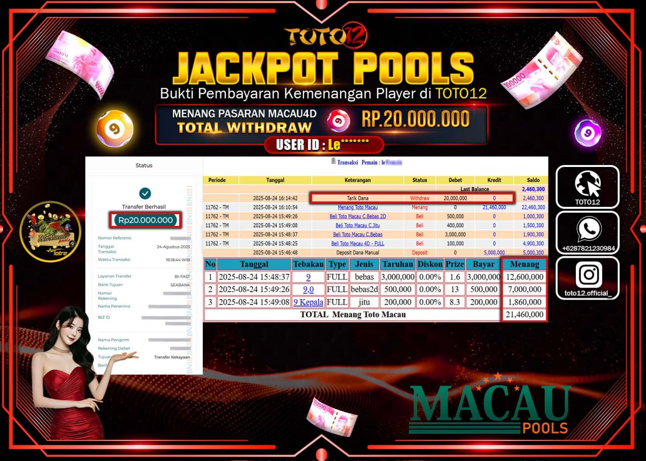 HANYA DI TOTO12 JP PASTI DI BAYAR LUNAS DAN CEPAT!!!!!! JACKPOT POOLS (MACAU 4D) Rp.20.000.000 !!!!