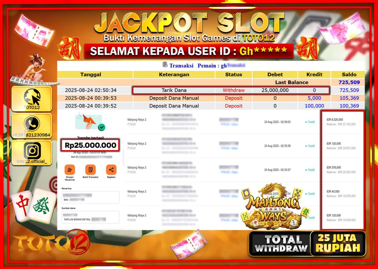 HANYA DI TOTO12 JP PASTI DI BAYAR LUNAS DAN CEPAT!!!!!! JACKPOT SLOT GAME (MAHJONG WAYS) Rp.25.000.000 !!!!