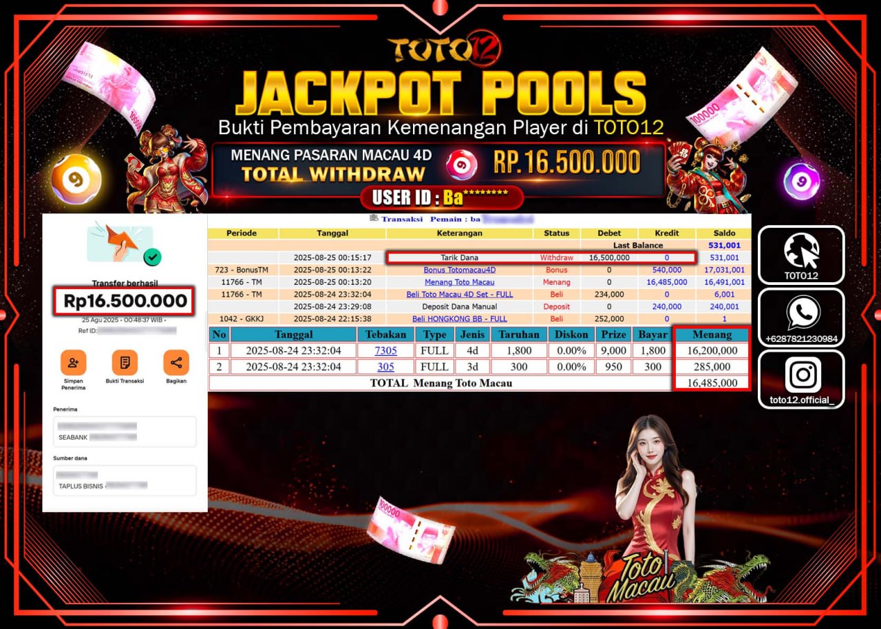 HANYA DI TOTO12 JP PASTI DI BAYAR LUNAS DAN CEPAT!!!!!! JACKPOT POOLS PASARAN (MACAU 4D) Rp.16.500.000 !!!!