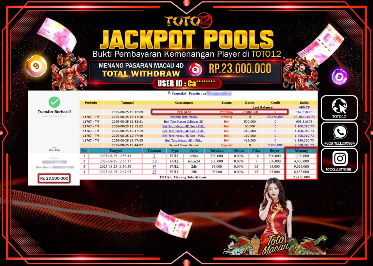HANYA DI TOTO12 JP PASTI DI BAYAR LUNAS DAN CEPAT!!!!!! JACKPOT POOLS PASARAN (MACAU 4D) Rp.23.000.000 !!!!