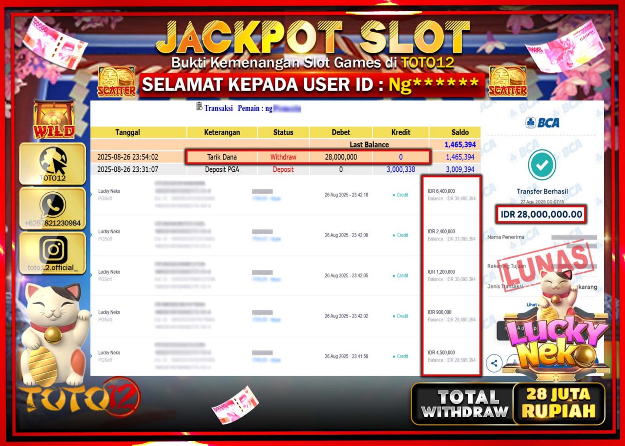 HANYA DI TOTO12 JP PASTI DI BAYAR LUNAS DAN CEPAT!!!!!! JACKPOT SLOT GAME (LUCKY NEKO) Rp.28.000.000 !!!!